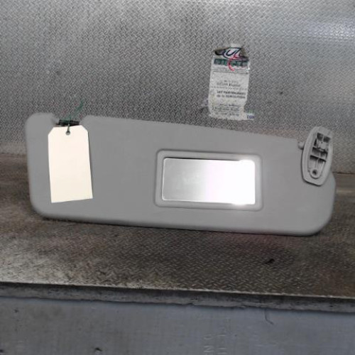 Pare-soleil droit Citroën ZX 1.4 (1991-1997)