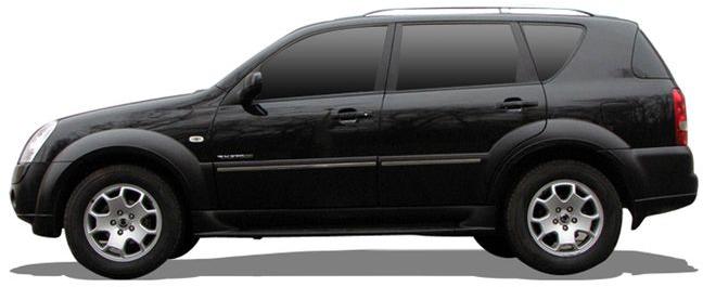 REXTON / REXTON II (2002)