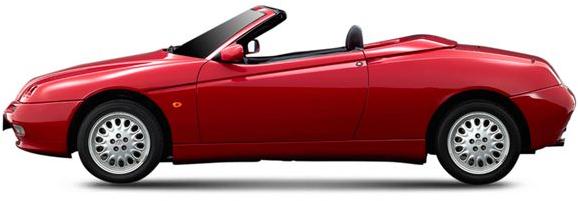GTV (1994-2005)