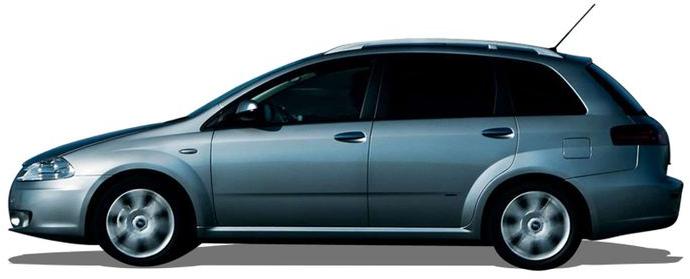 CROMA (2005-2011)